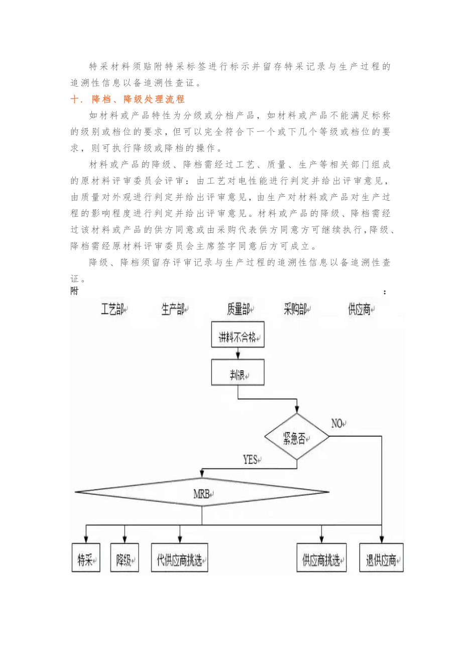 不合格品控制程序及处理流程图.doc