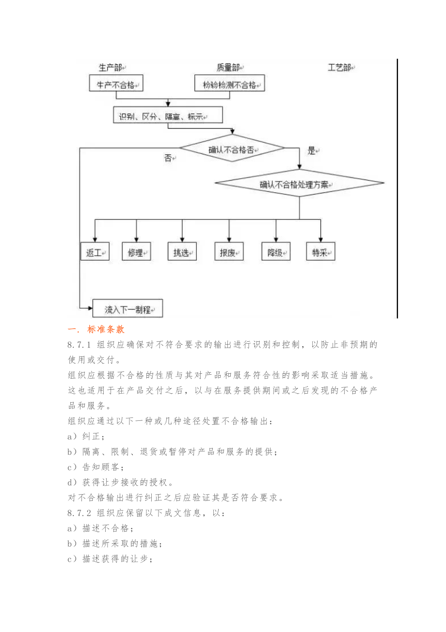 不合格品控制程序及处理流程图.doc