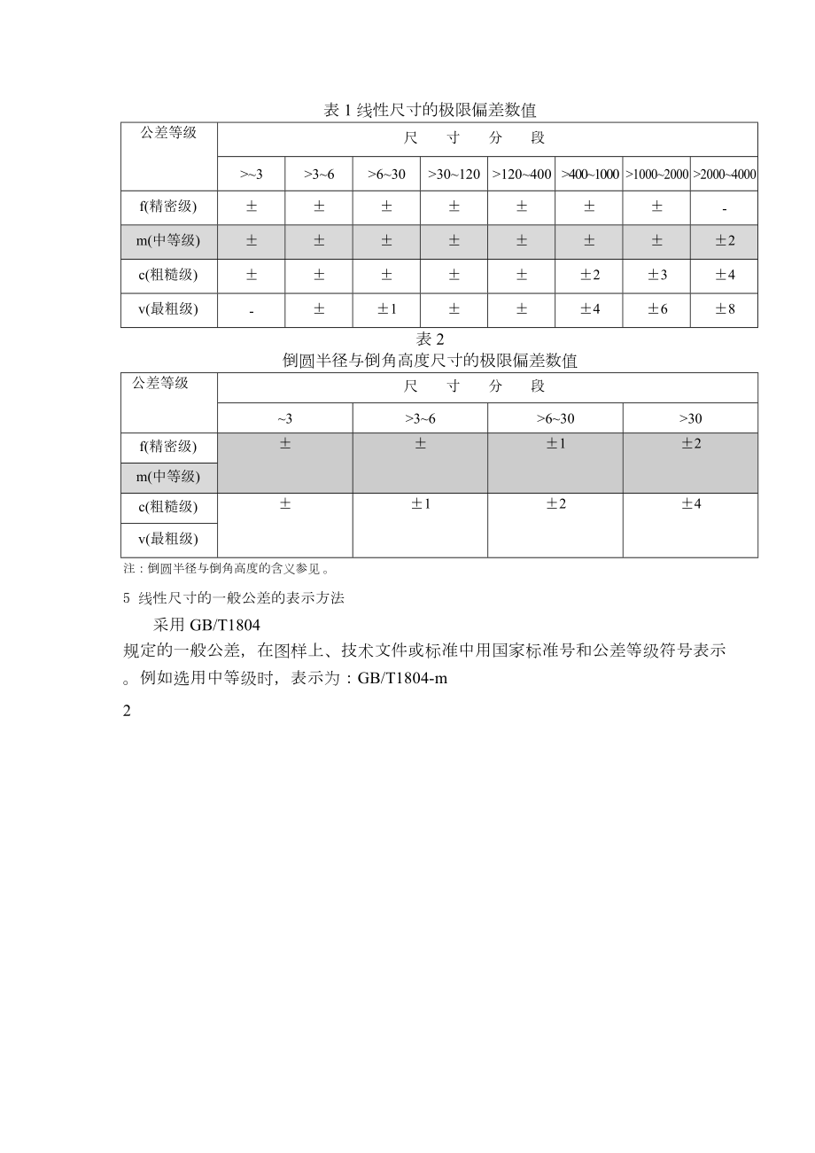 GB／Tm一般公差标准.doc