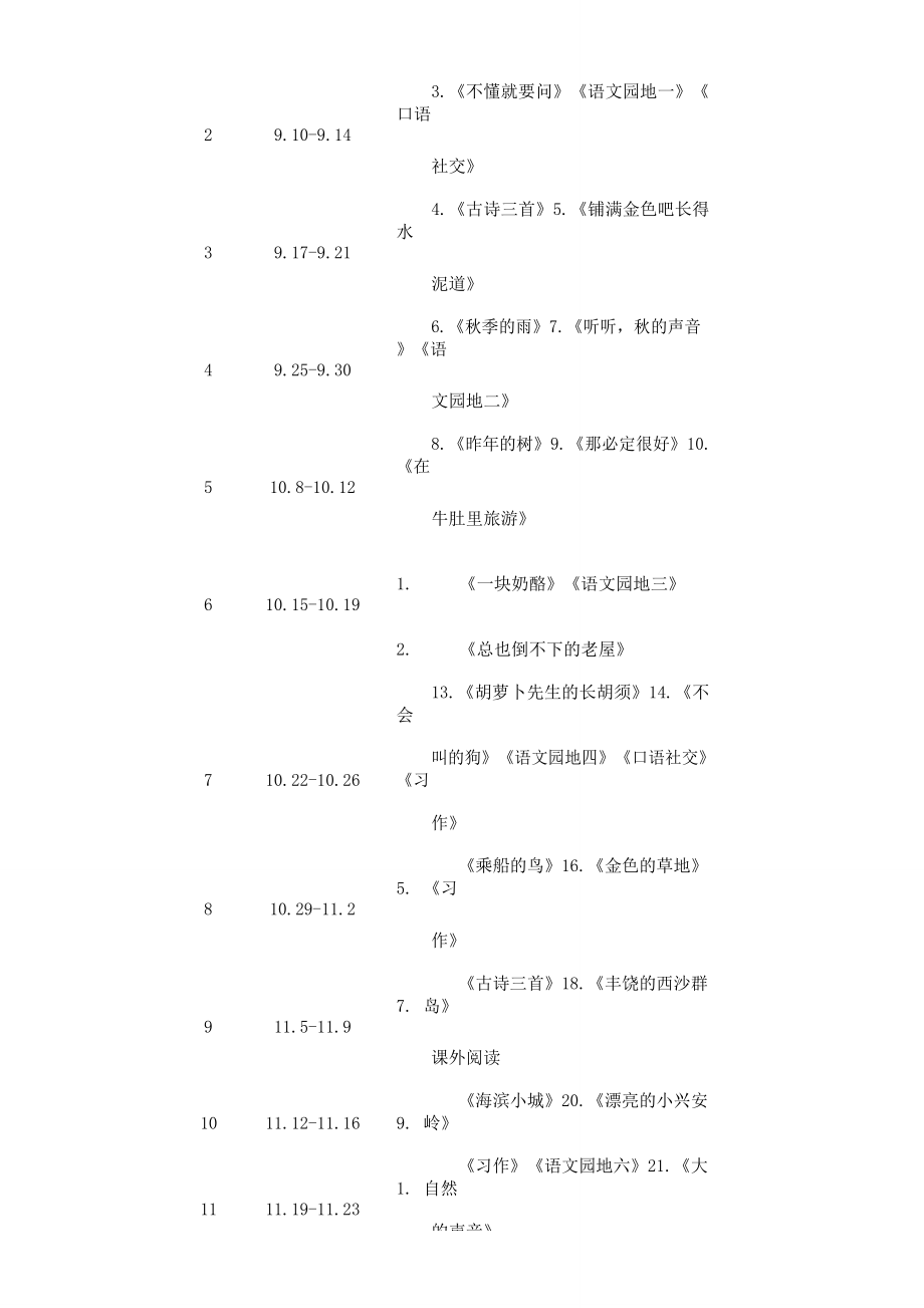 部编人教版语文三年级上册教学计划.doc