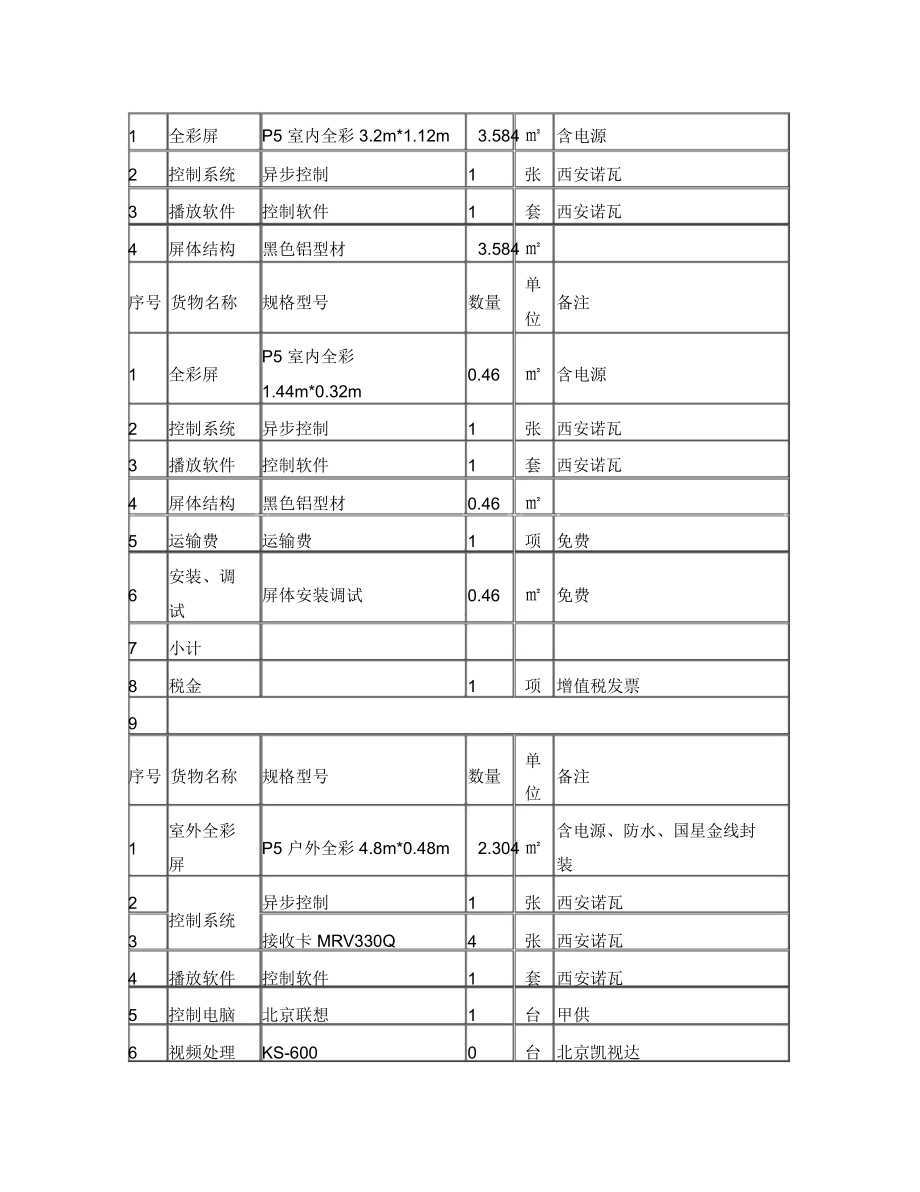 LED显示屏验收单.doc