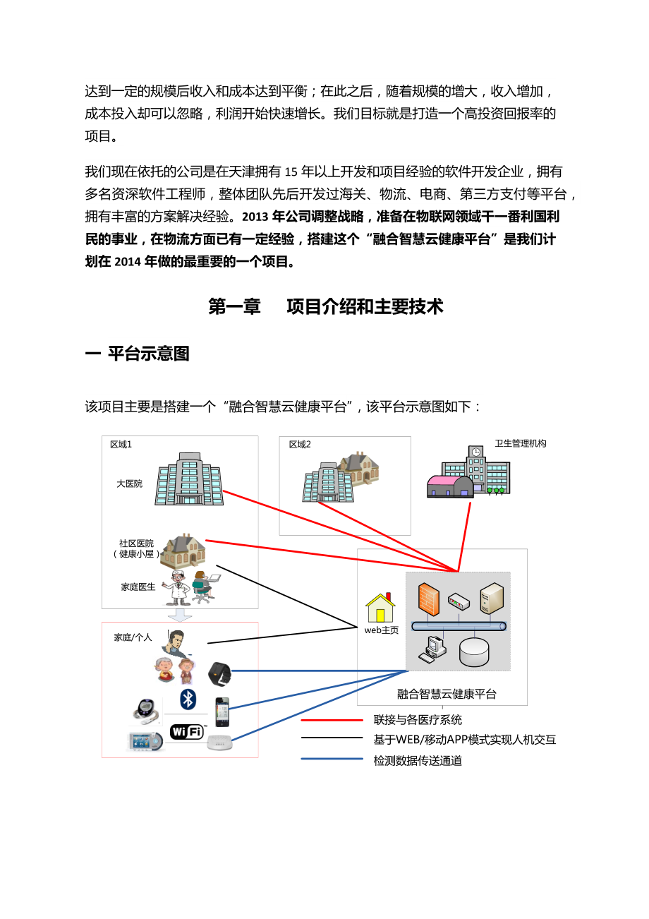 融合智慧云健康平台项目商业计划书(BAIDU).doc