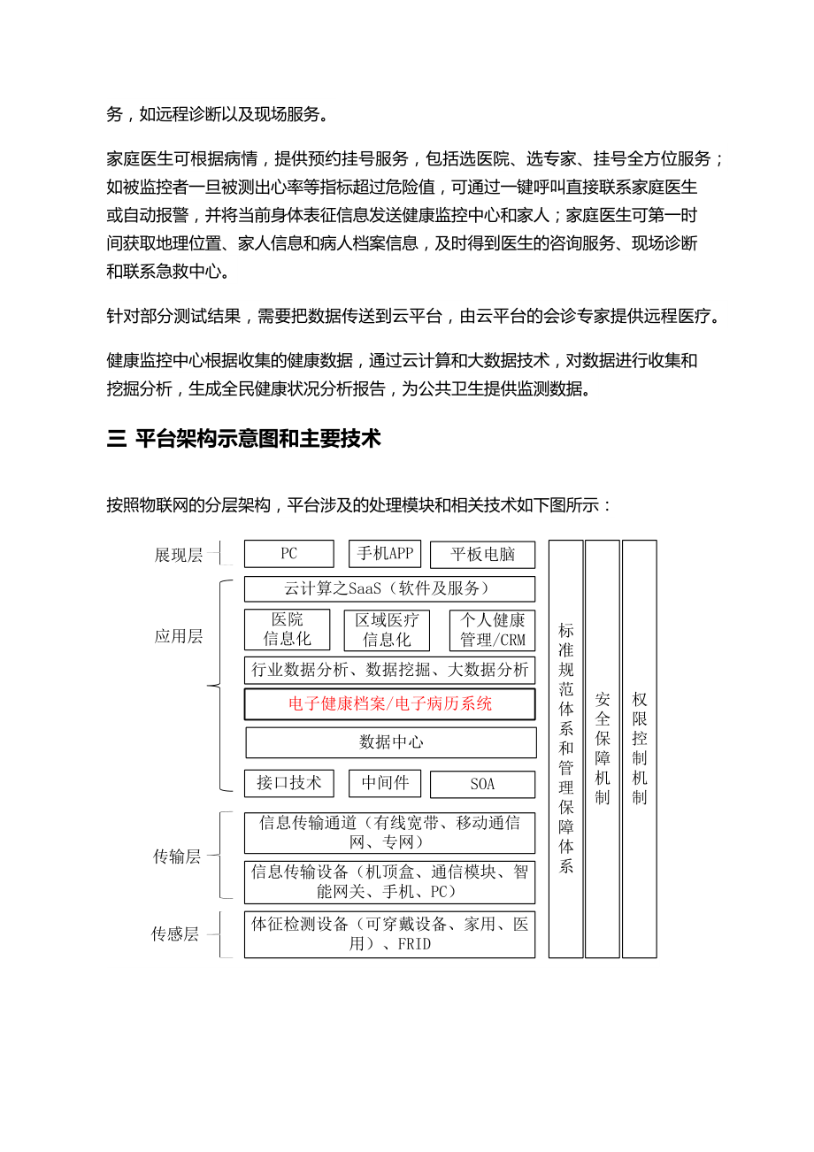 融合智慧云健康平台项目商业计划书(BAIDU).doc