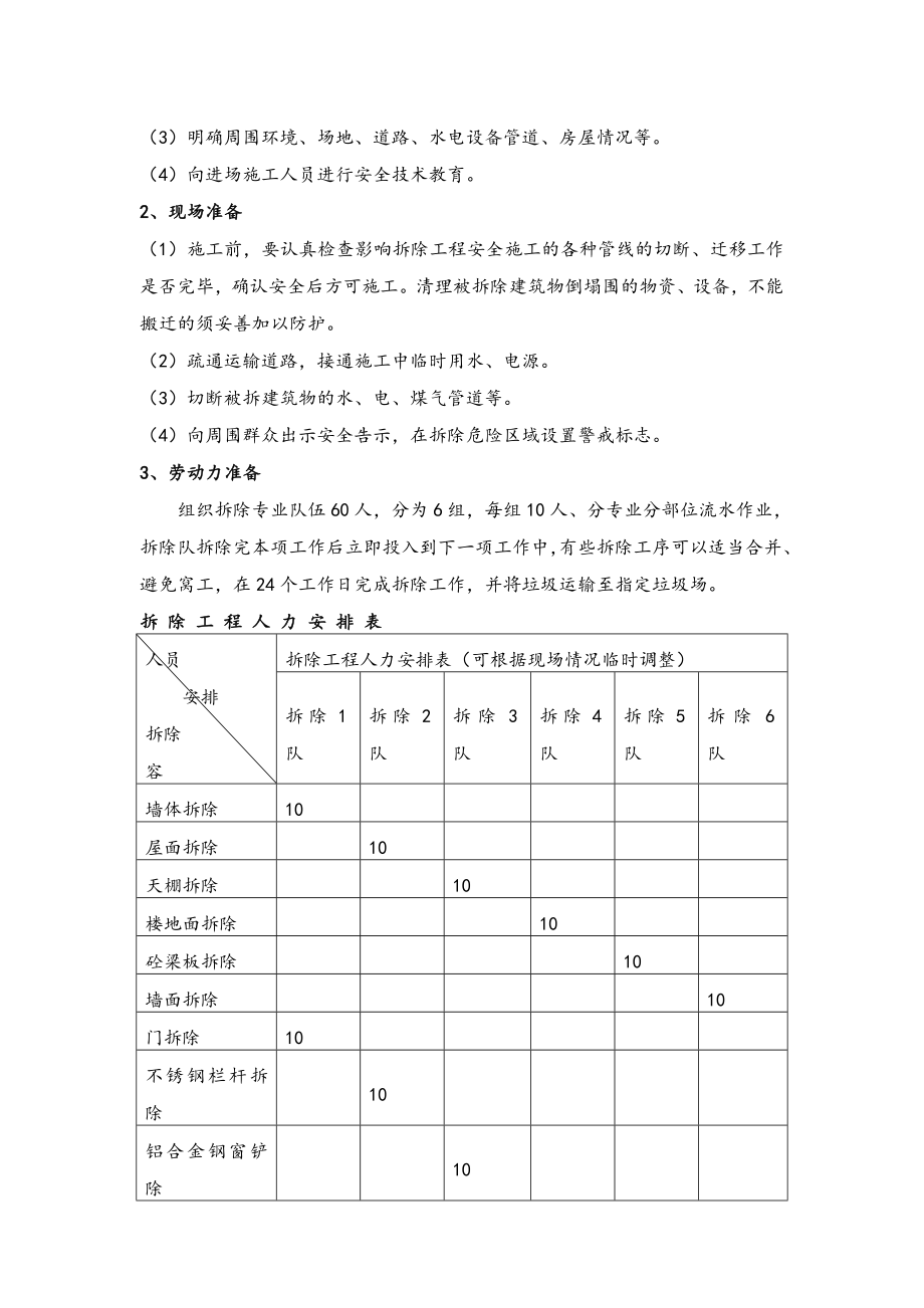 办公楼装饰拆除工程施工组织设计方案.doc