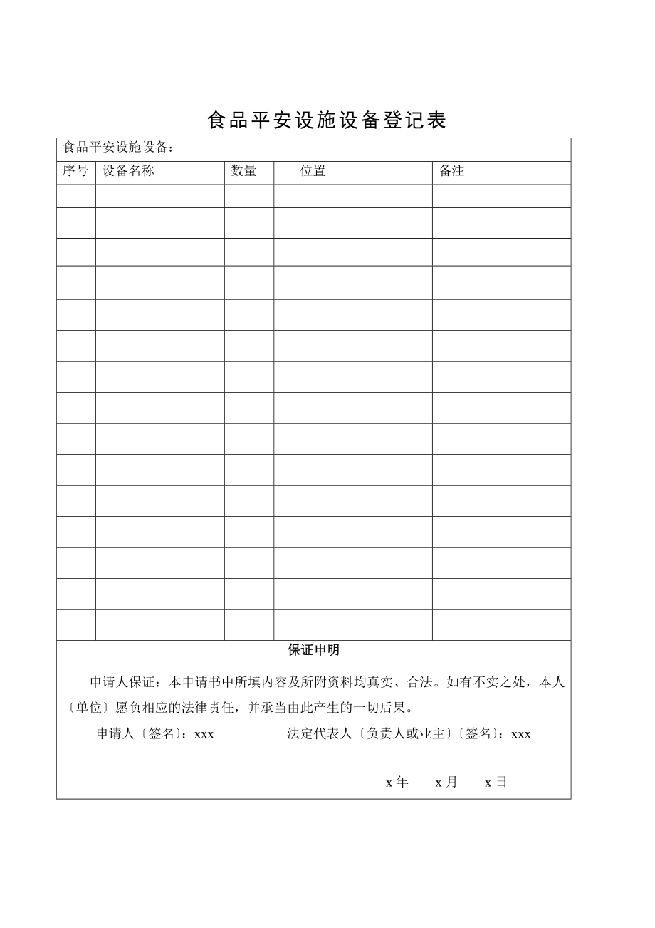 最新《食品经营许可证》申请书示范模板.doc