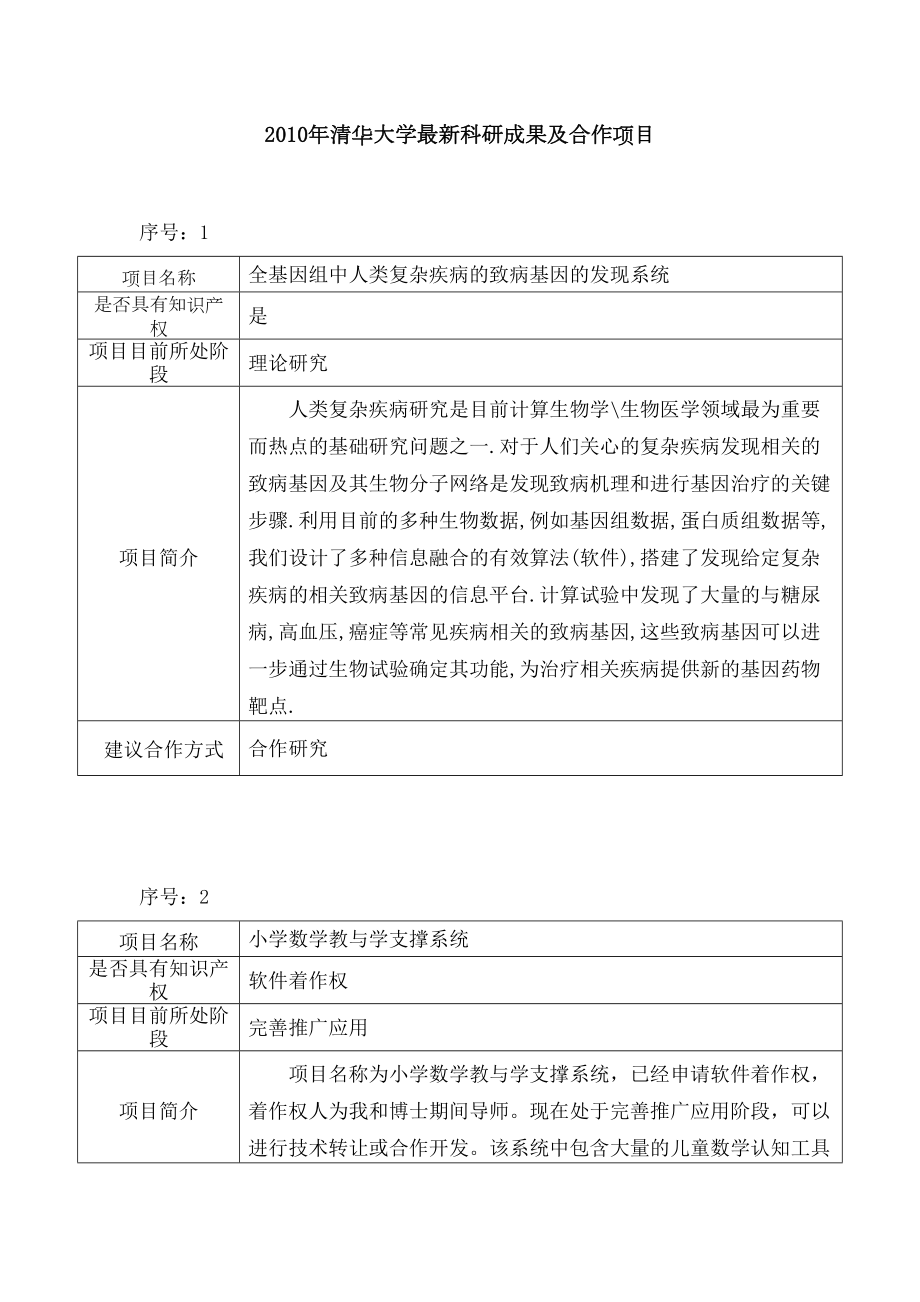 清华大学科研成果及合作项目.doc