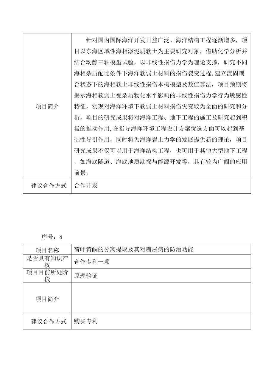 清华大学科研成果及合作项目.doc