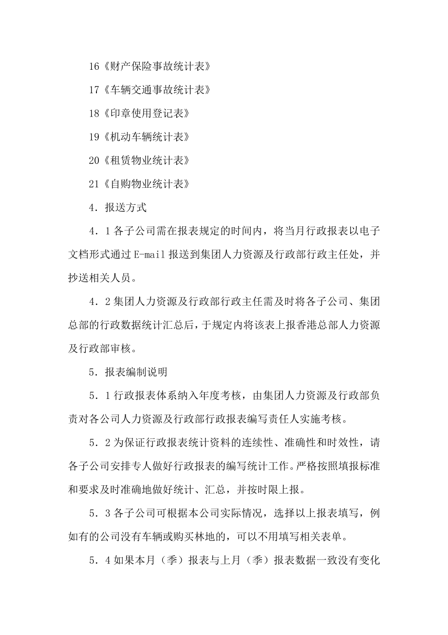 公司单位行政公文管理制度（规定）(22).doc