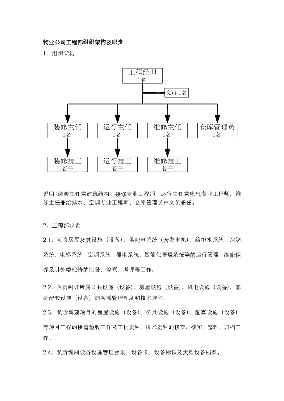 物业公司工程部组织架构及职责.doc