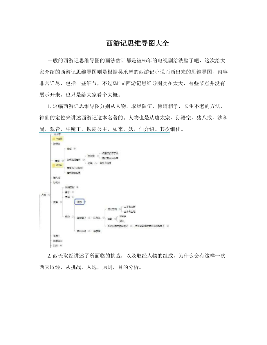 西游记思维导图大全.doc