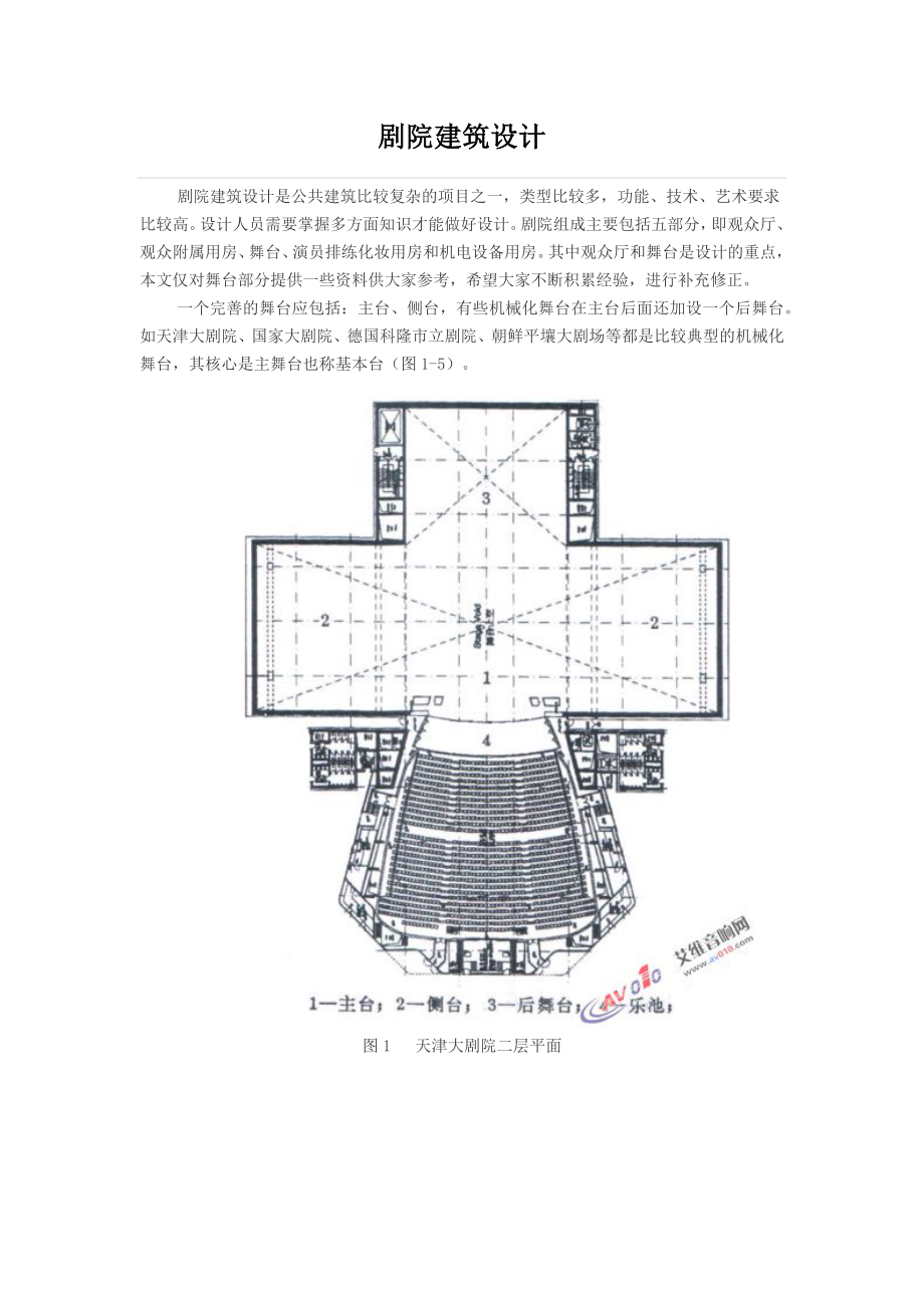 剧场建筑设计.doc