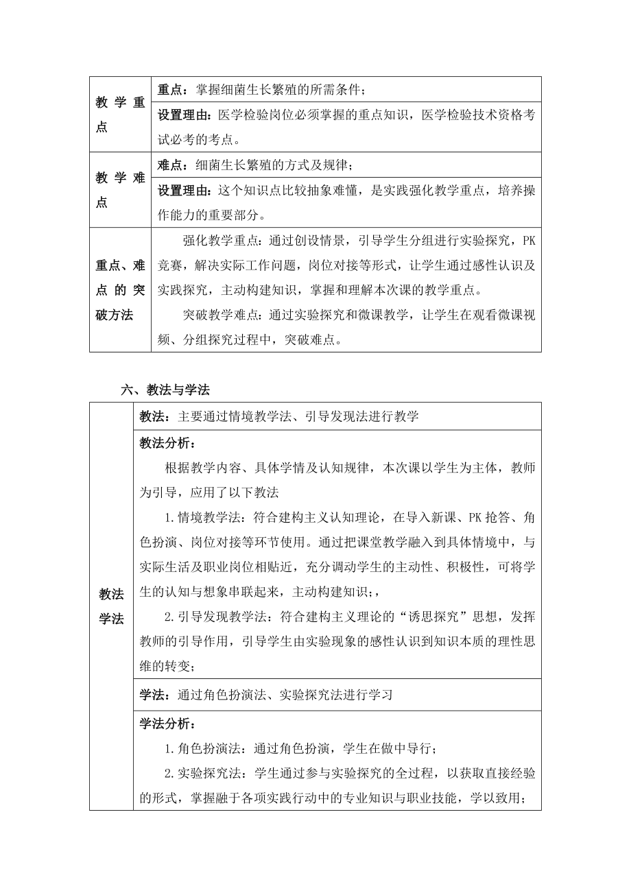 细菌的生长繁殖创新说课大赛教学设计方案创新说课大赛教学设计.doc