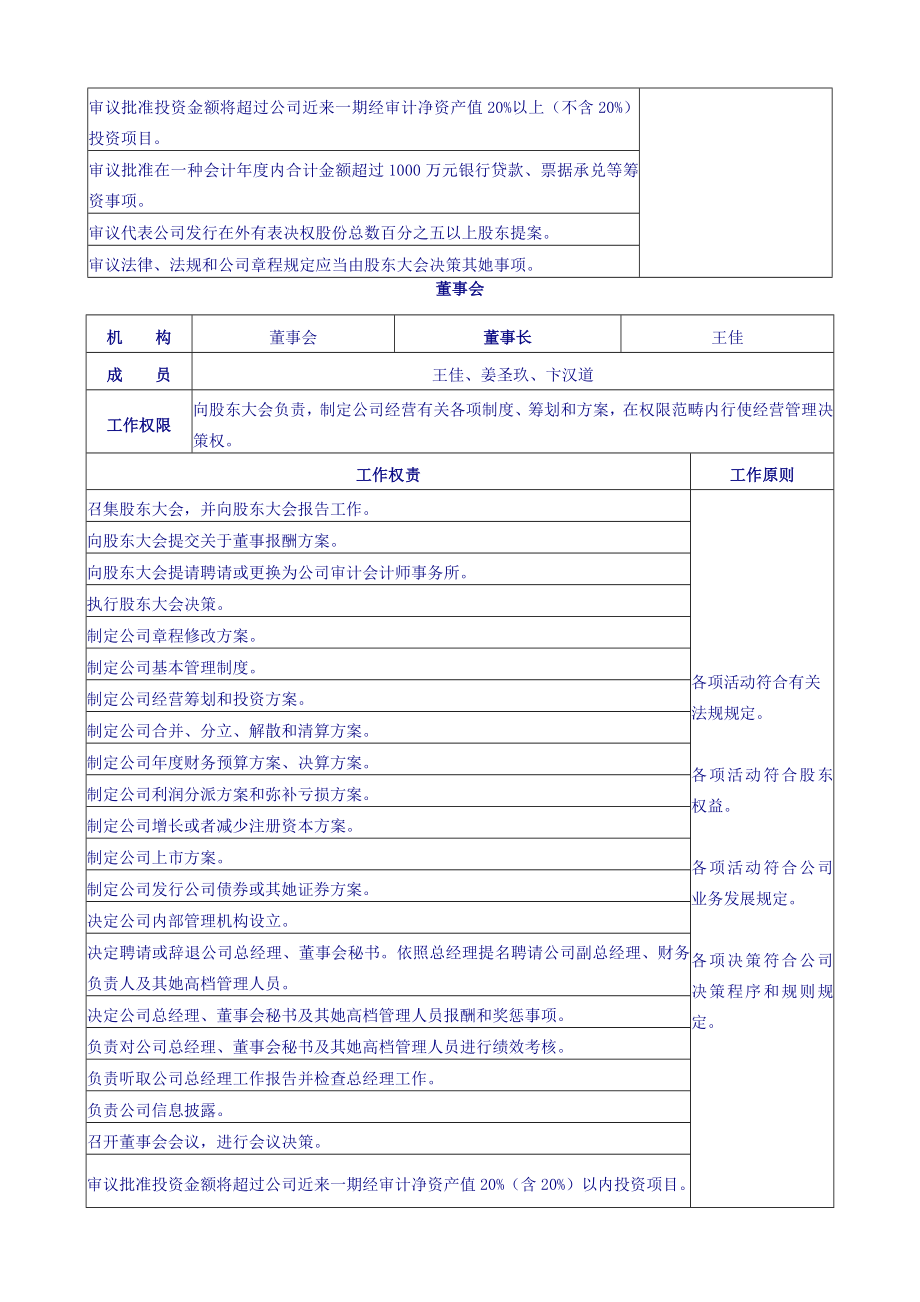 富士康公司组织架构及部门职责样本.doc