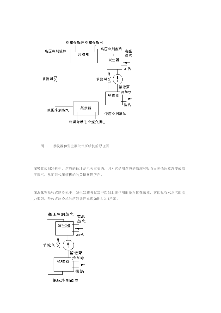 最新吸收式制冷机组.doc