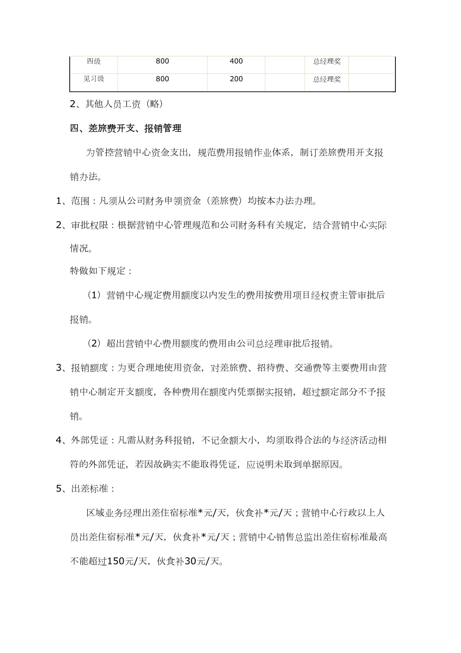 营销中心管理方案.doc