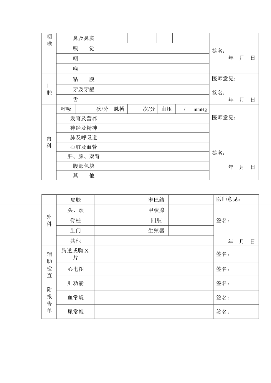 护士延续注册健康体检表模板.doc