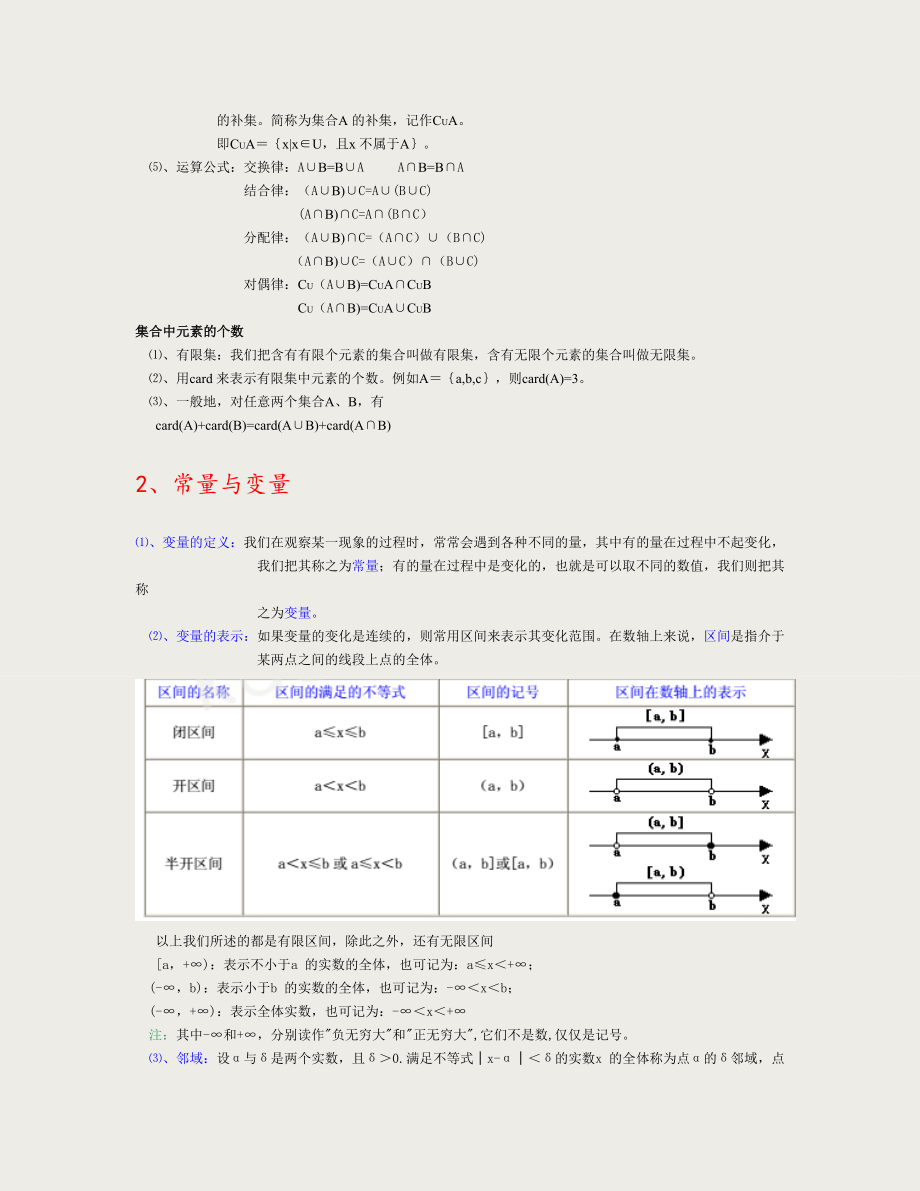 高等数学基础知识点归纳.doc