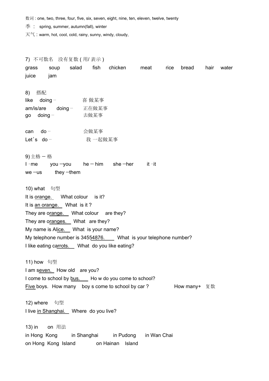 上海小学英语知识点罗列2.doc