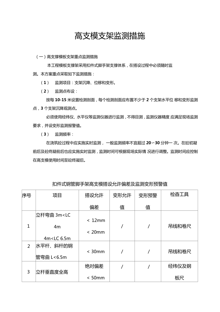 高支模支架监测措施.doc