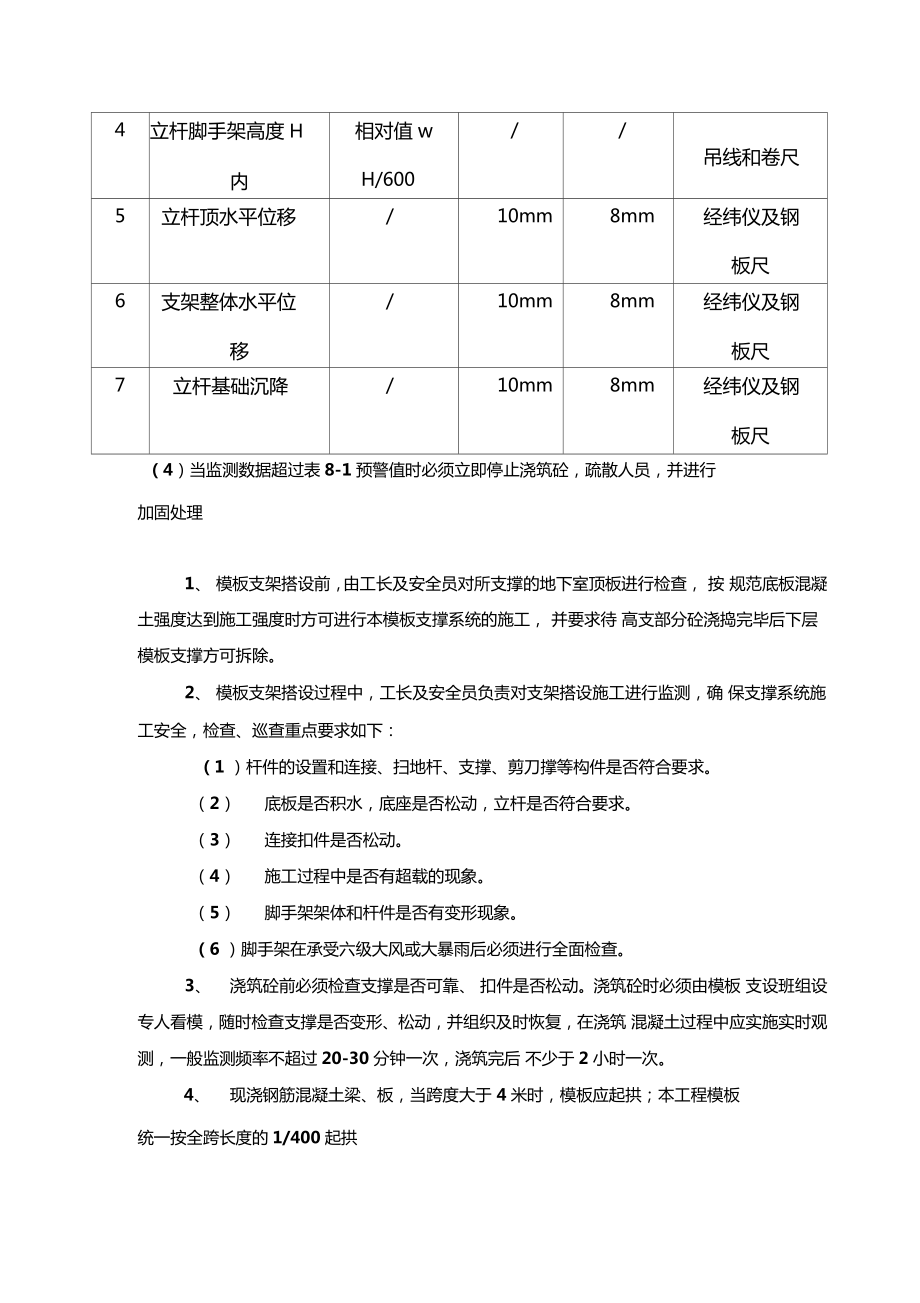 高支模支架监测措施.doc