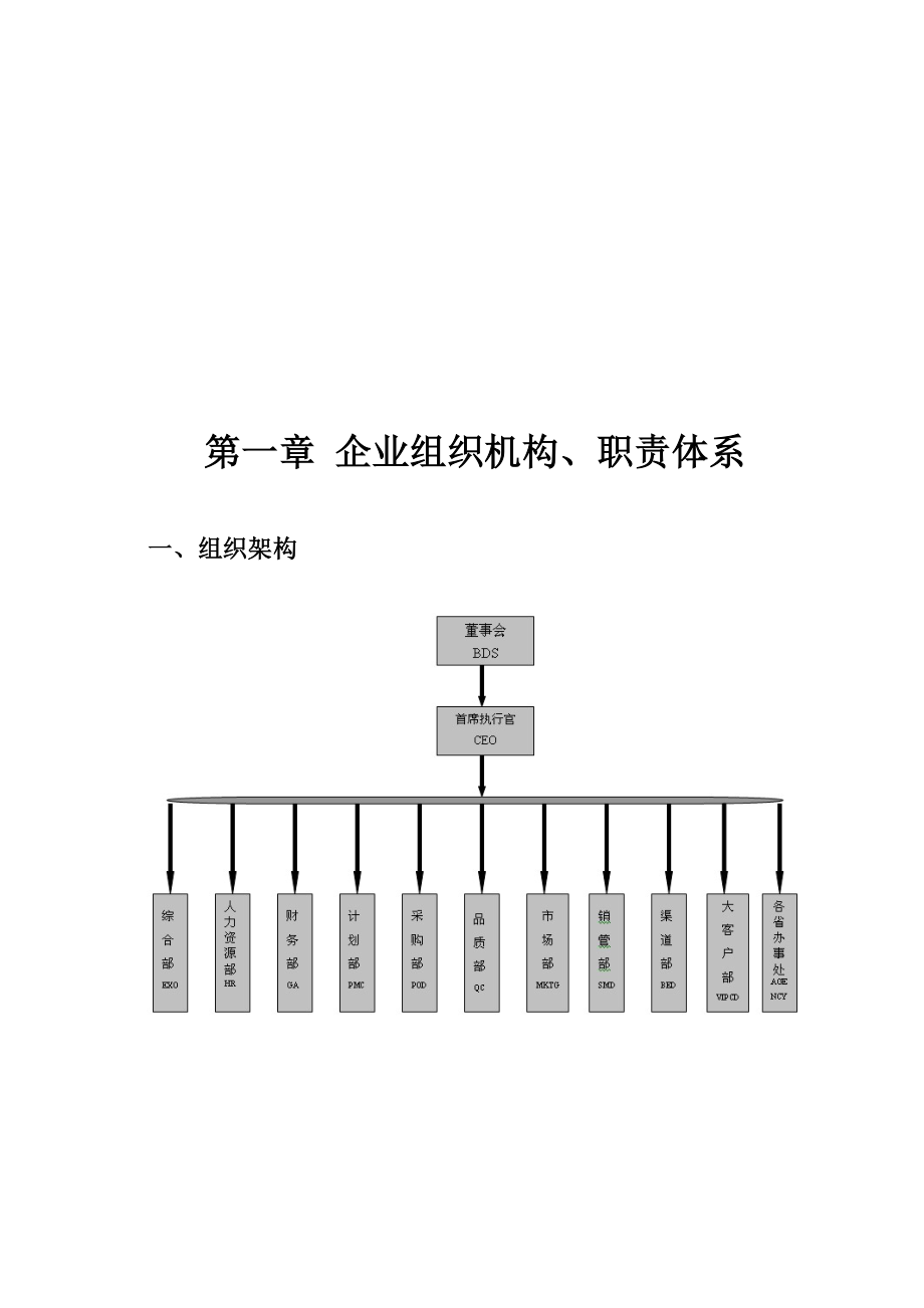 进口食品企业质量安全管理制度.doc