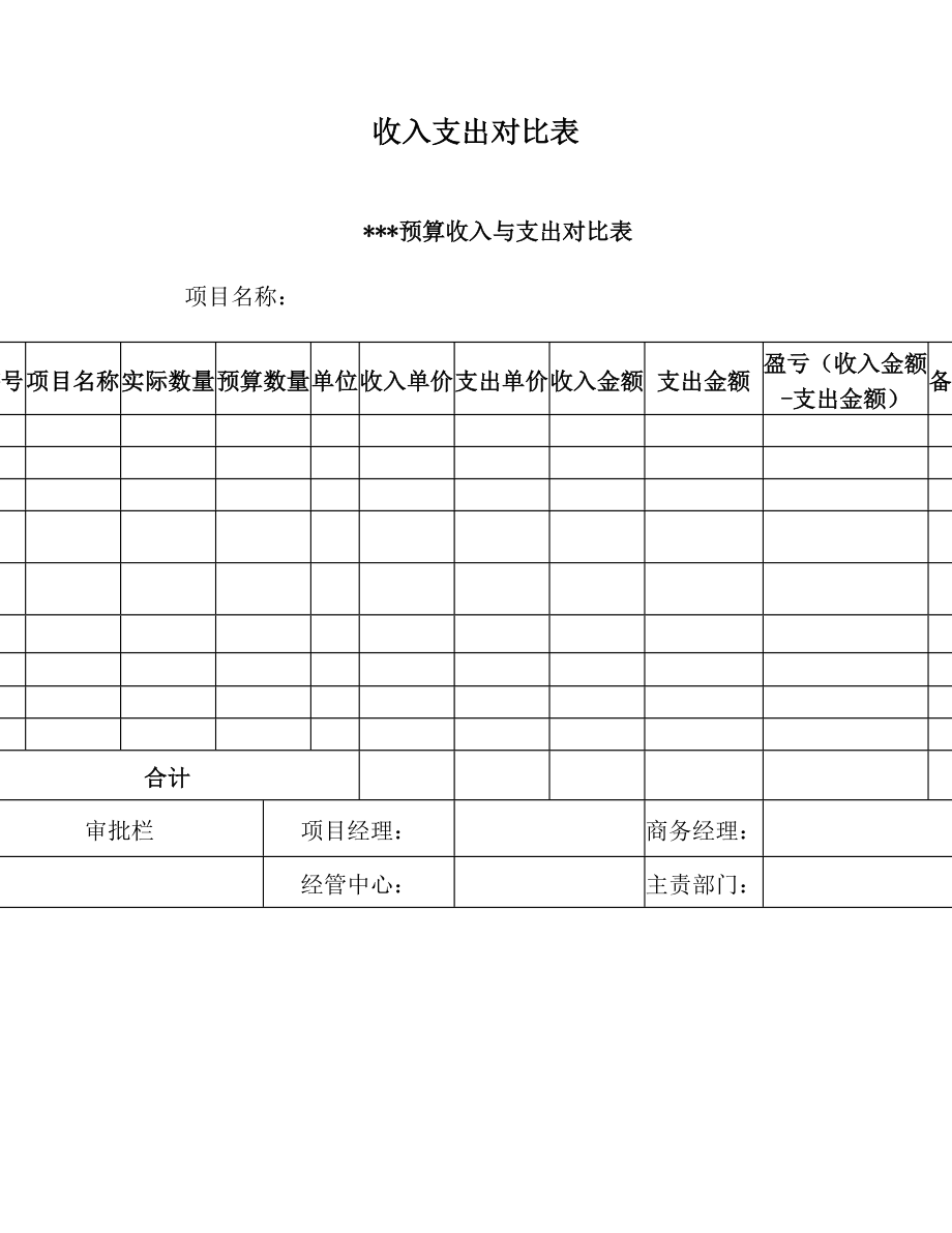 收入支出对比表.doc