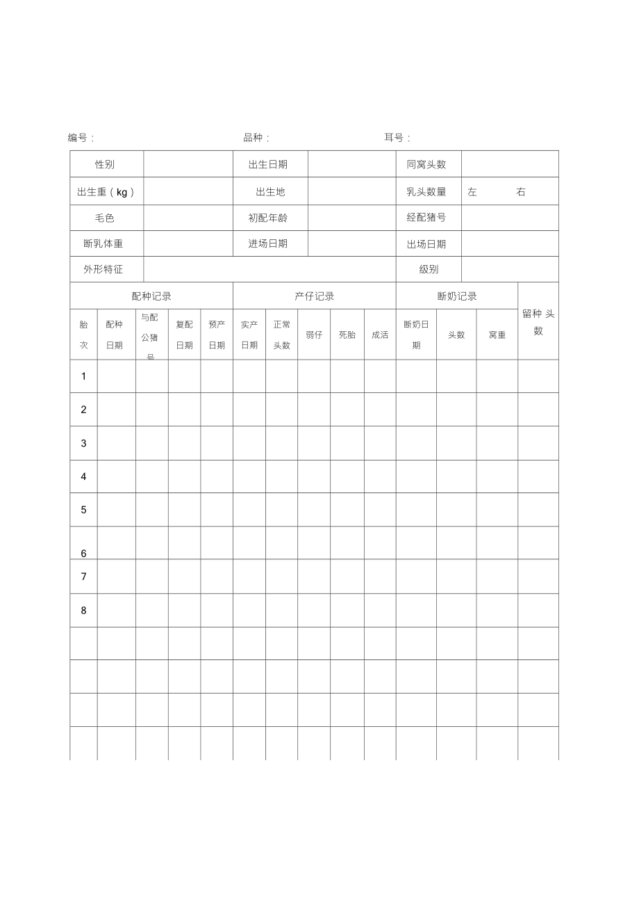 种猪场种猪档案卡.doc