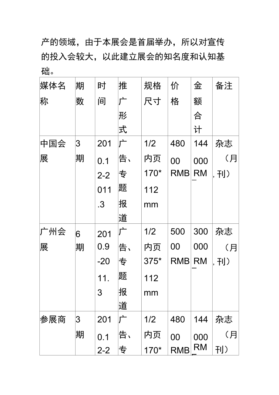 展会宣传推广策划.doc