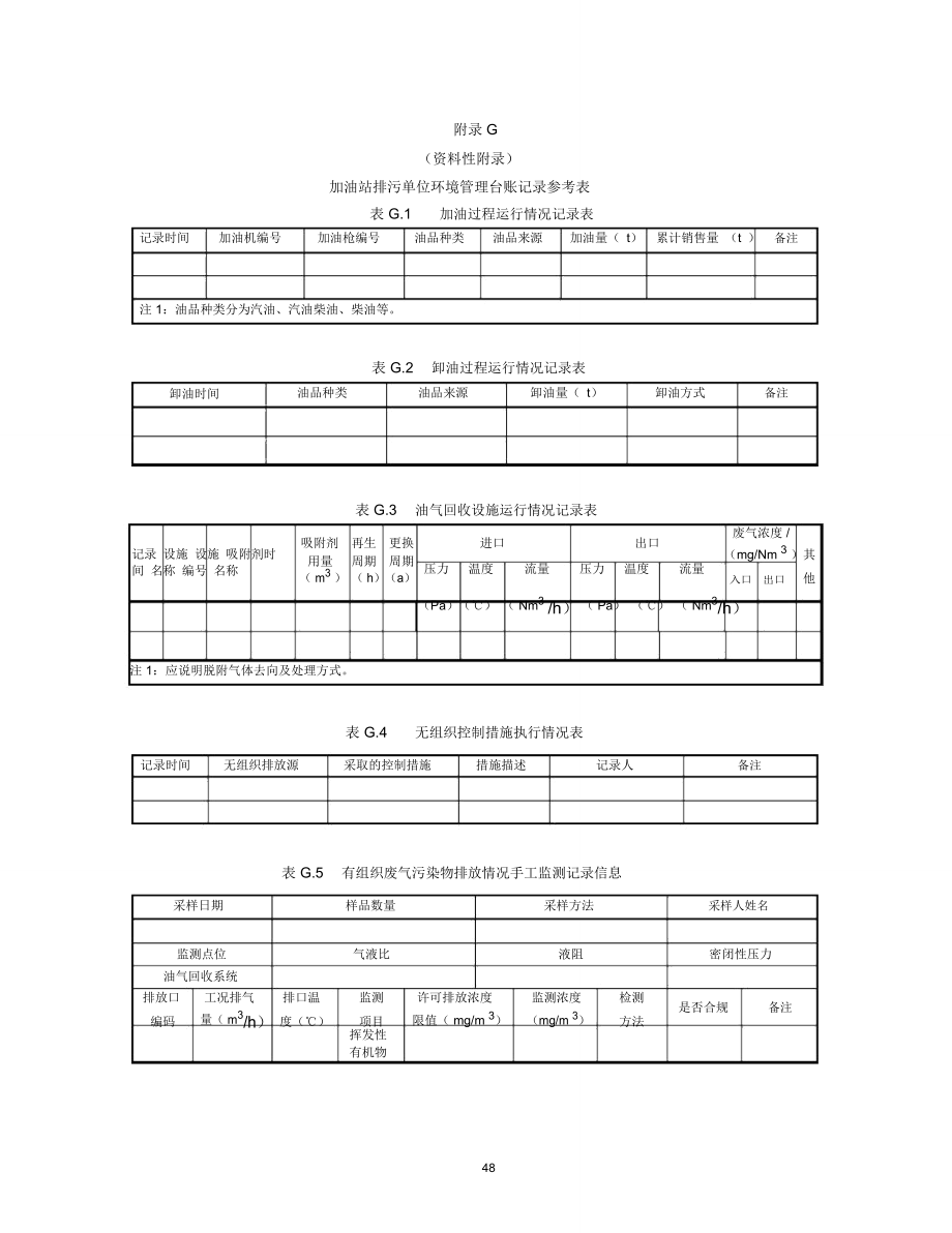 加油站排污单位环境管理台账记录参考表.doc