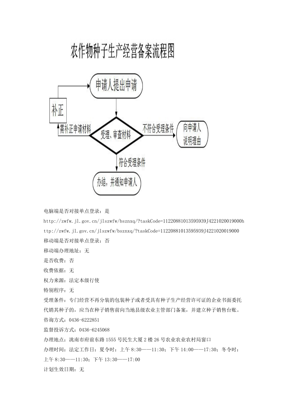 农作物种子生产经营备案.doc