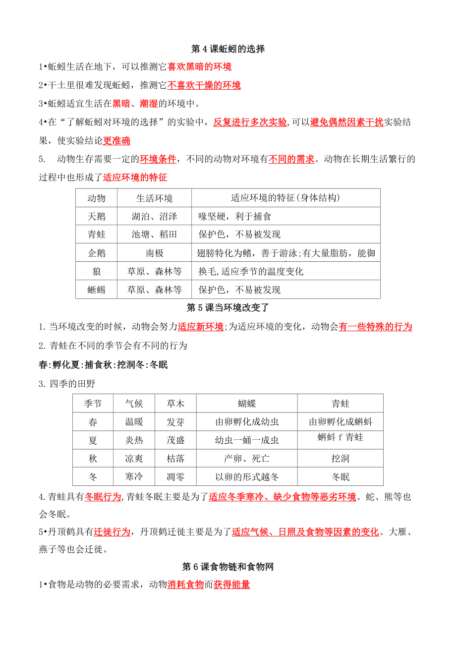 2022年最新改版教科版五年级下册科学知识点总结.doc