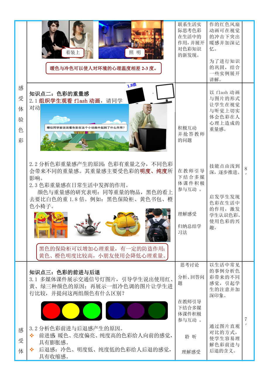 色彩的心理感觉—创新说课大赛教学设计方案创新说课大赛教学设计.doc