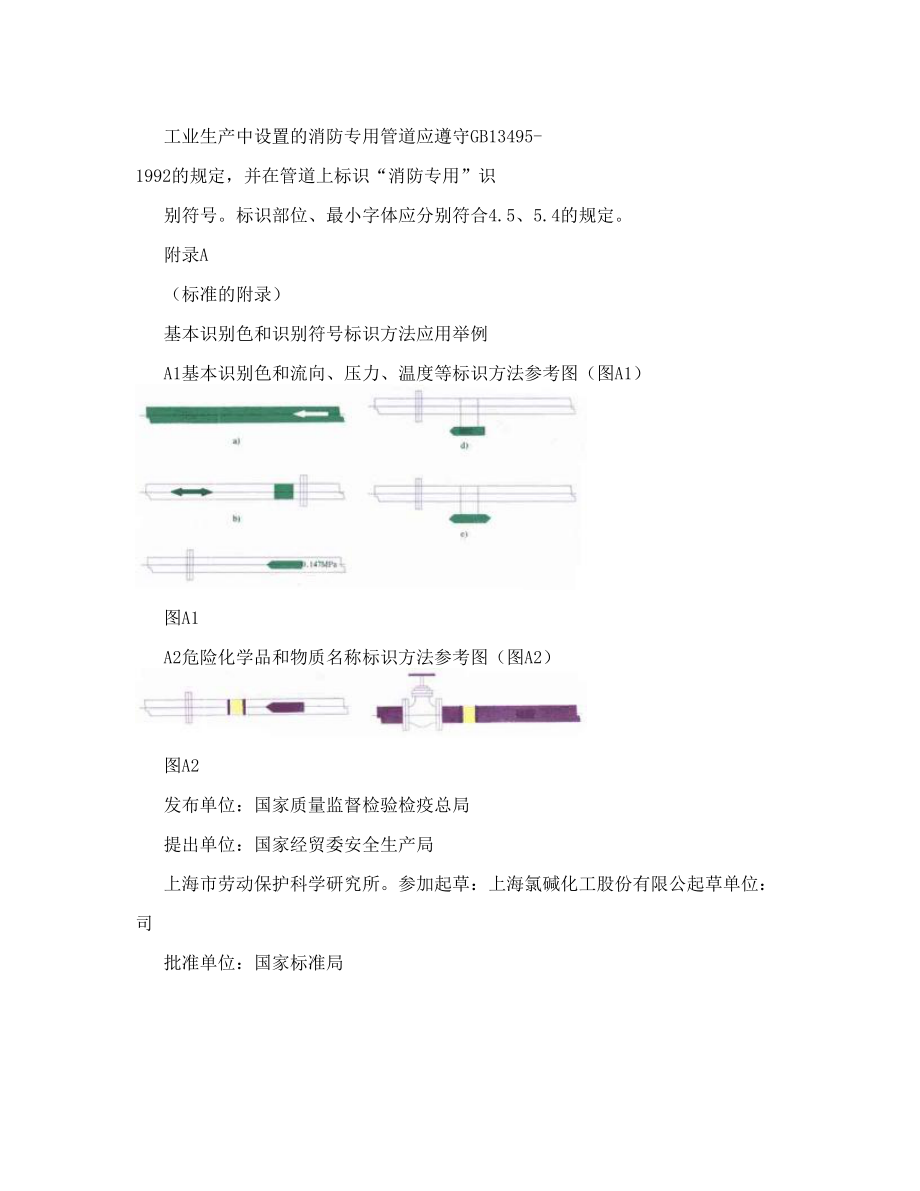 工业管道的基本识别色、识别符号和安全标识.doc