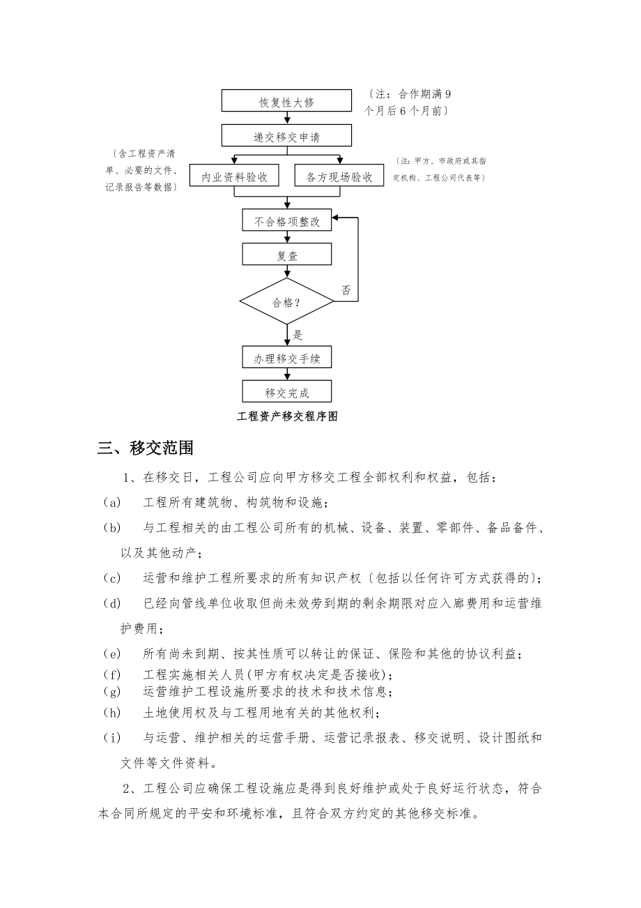 最新XX项目移交方案.doc