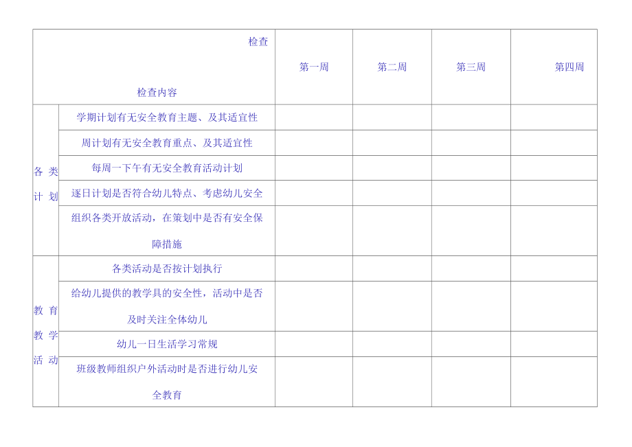 业务园长教育教学安全检查表.doc