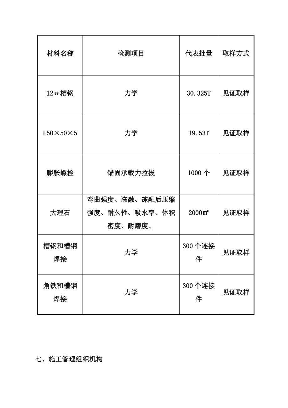 外墙干挂大理石施工组织设计.doc