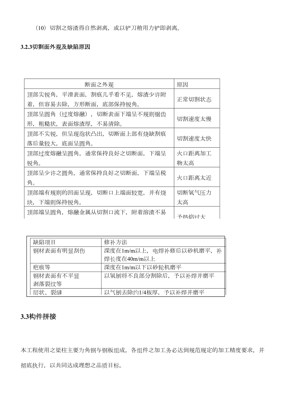 钢构立柱焊接施工方案.doc