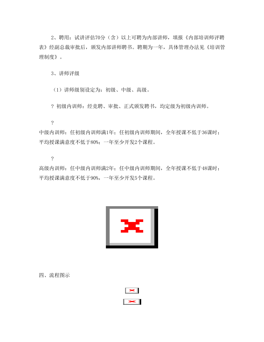 内训师队伍组建方案.doc