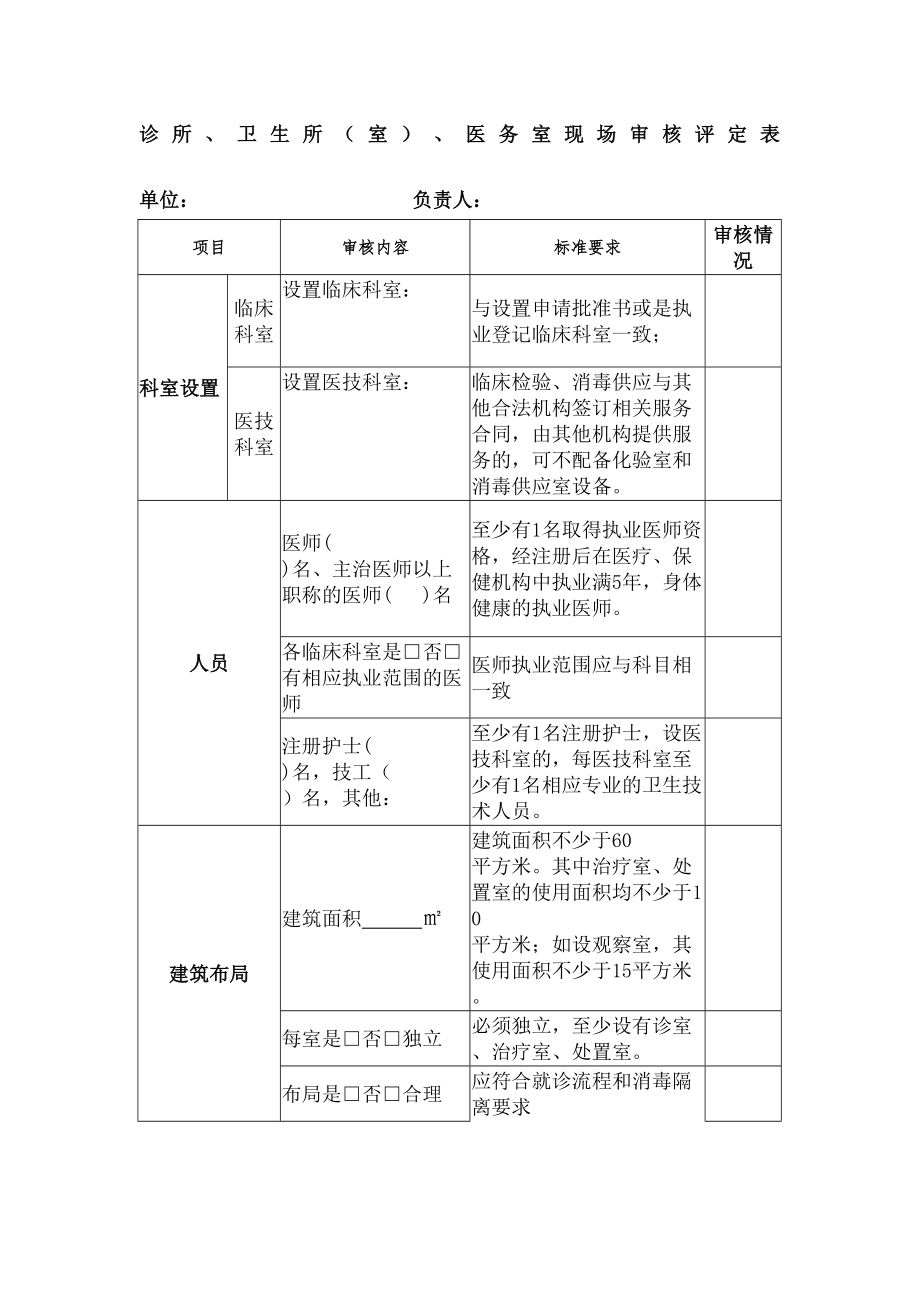 内科诊所标准.doc