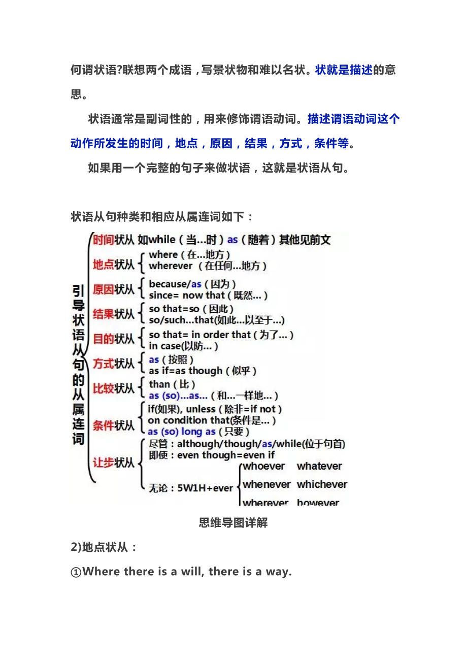 状语从句思维导图.doc