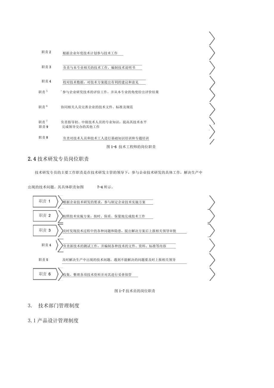 技术部管理流程.doc