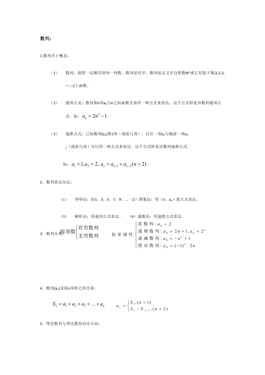 上海数学高二知识点总结.doc