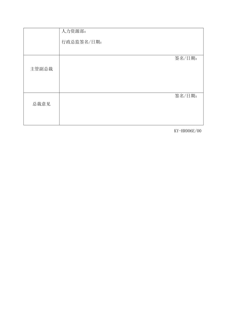 员工试用期评估报告.doc