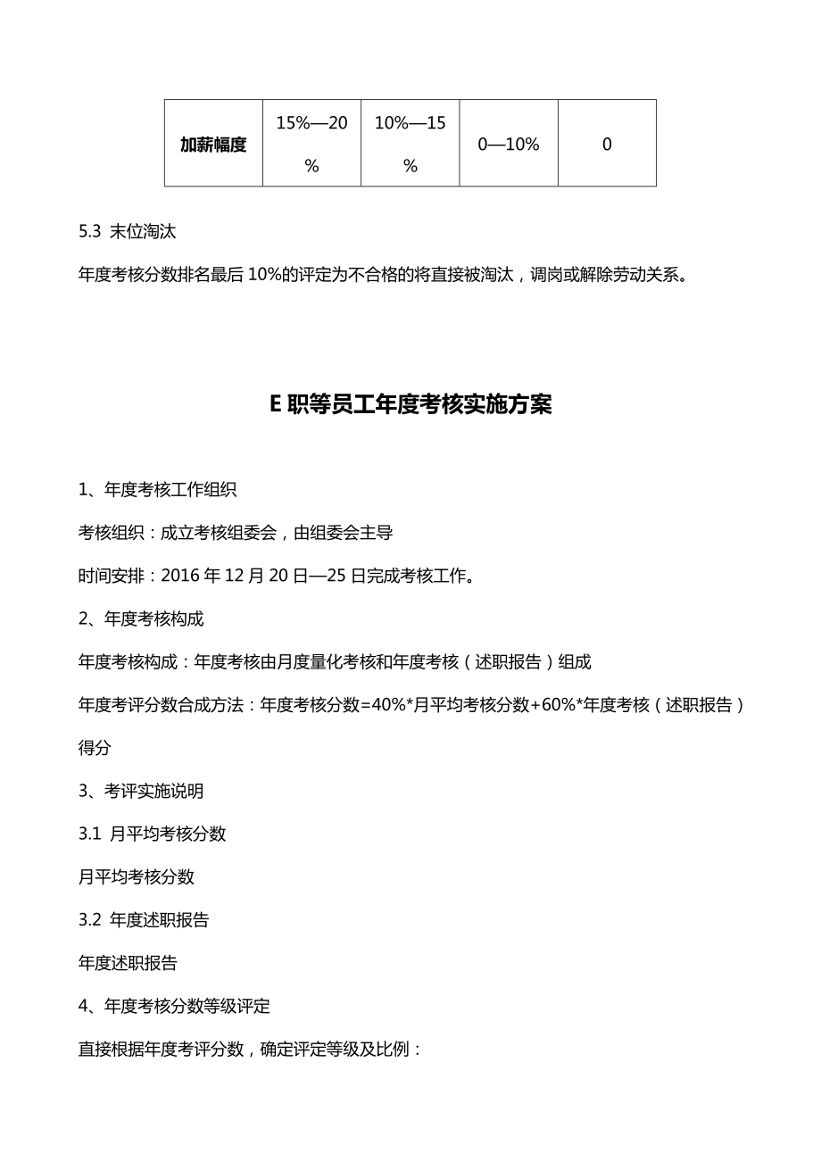 员工年度考核实施方案(加薪、年终奖方案)2.doc