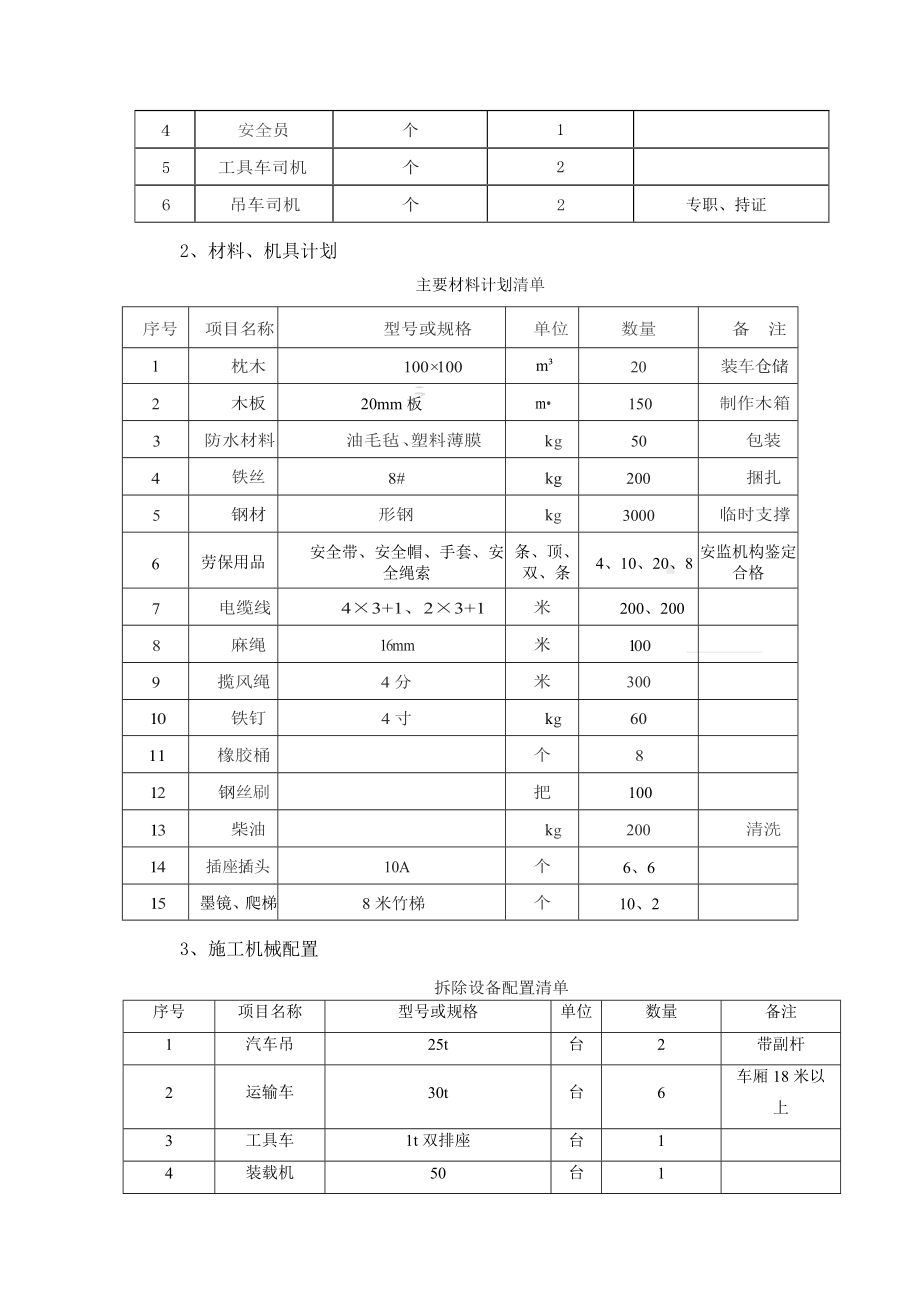 混凝土拌合站拆除方案精选文档.doc