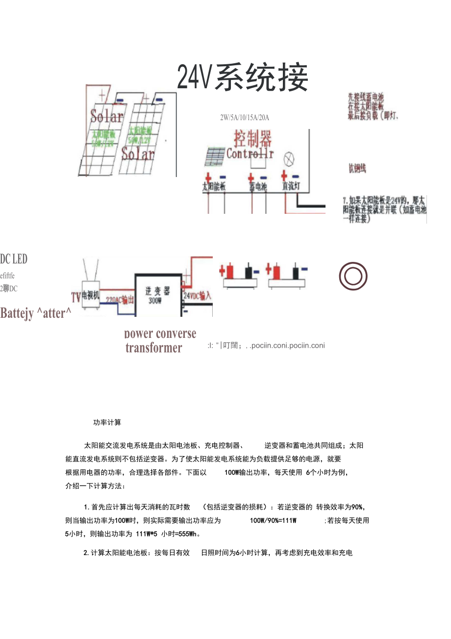 家用太阳能发电系统详细配置及解决方案.doc