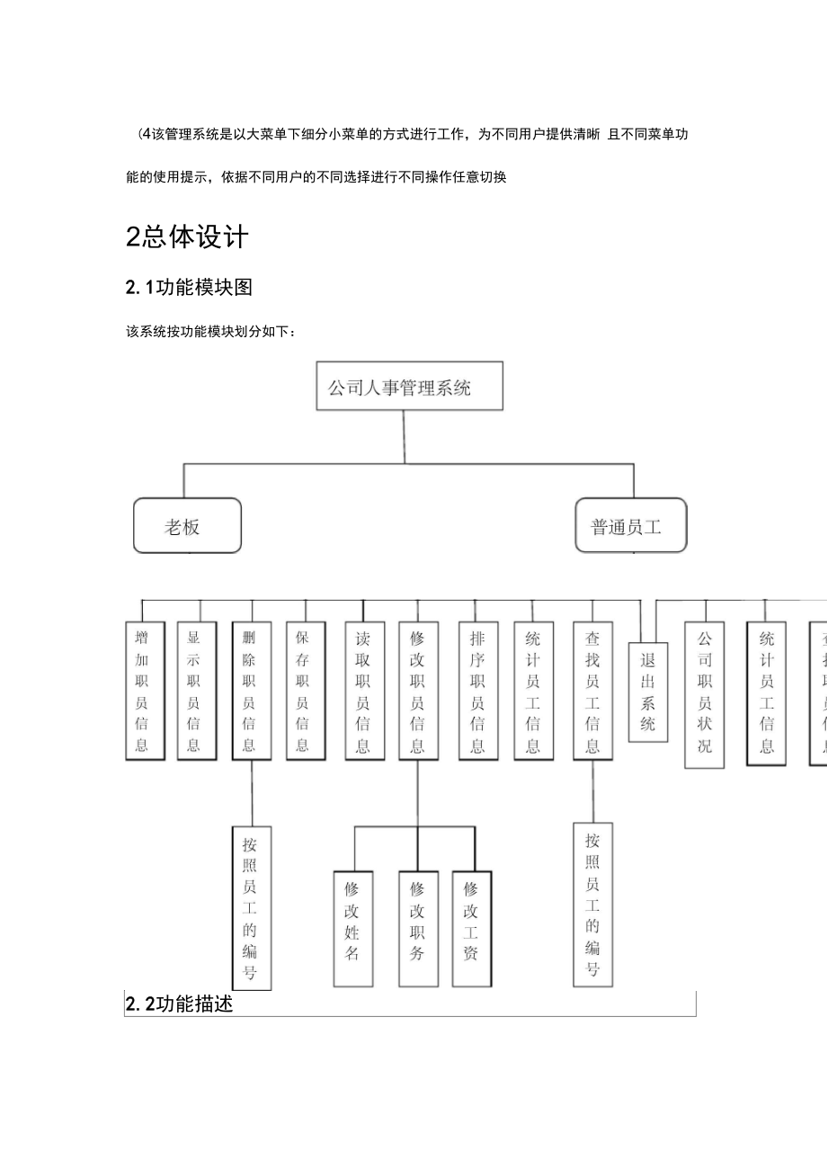 公司人事管理系统.doc