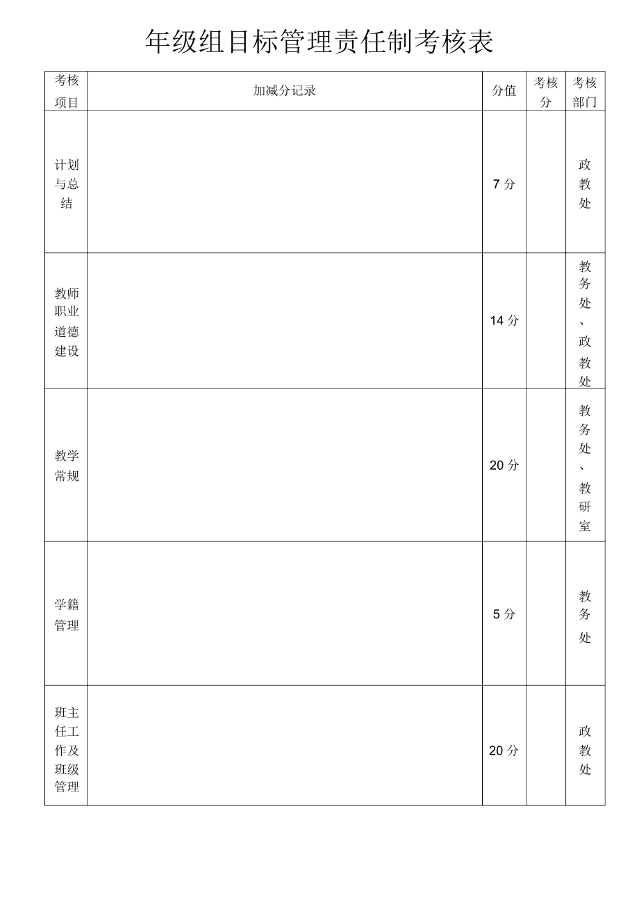 学校年级组考核方案.doc