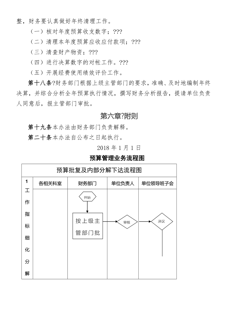 事业单位预算管理办法.doc