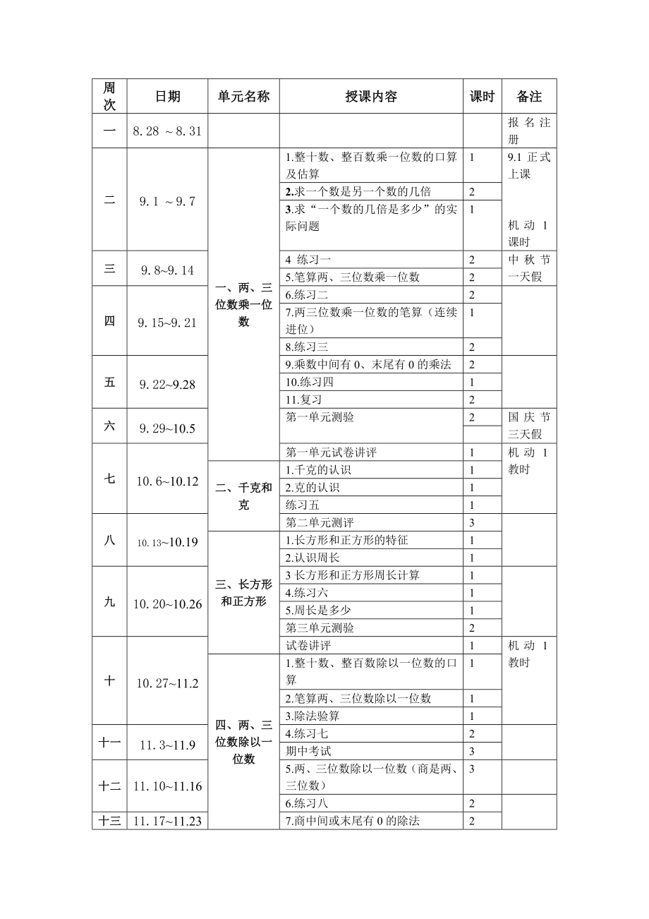 人教版新课标三年级数学教案及反思(上册).doc